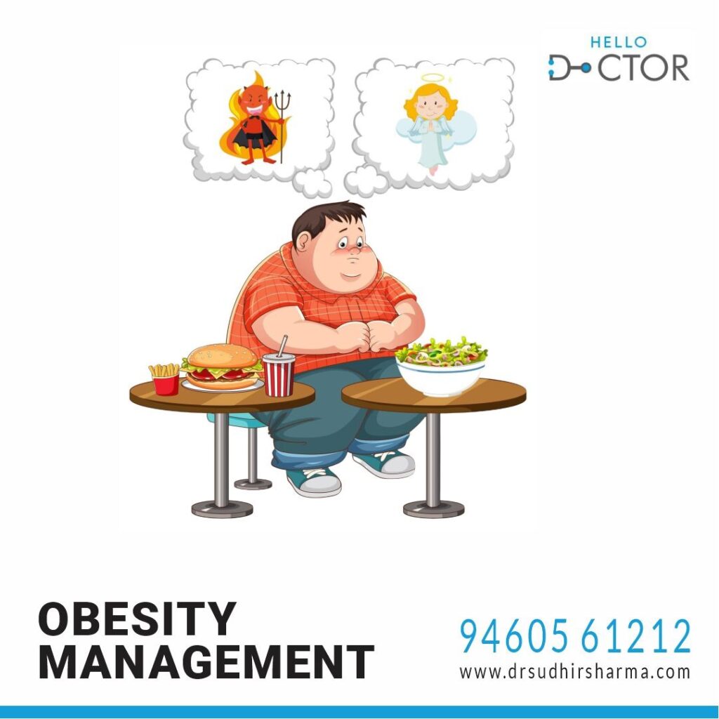 Obesity Management